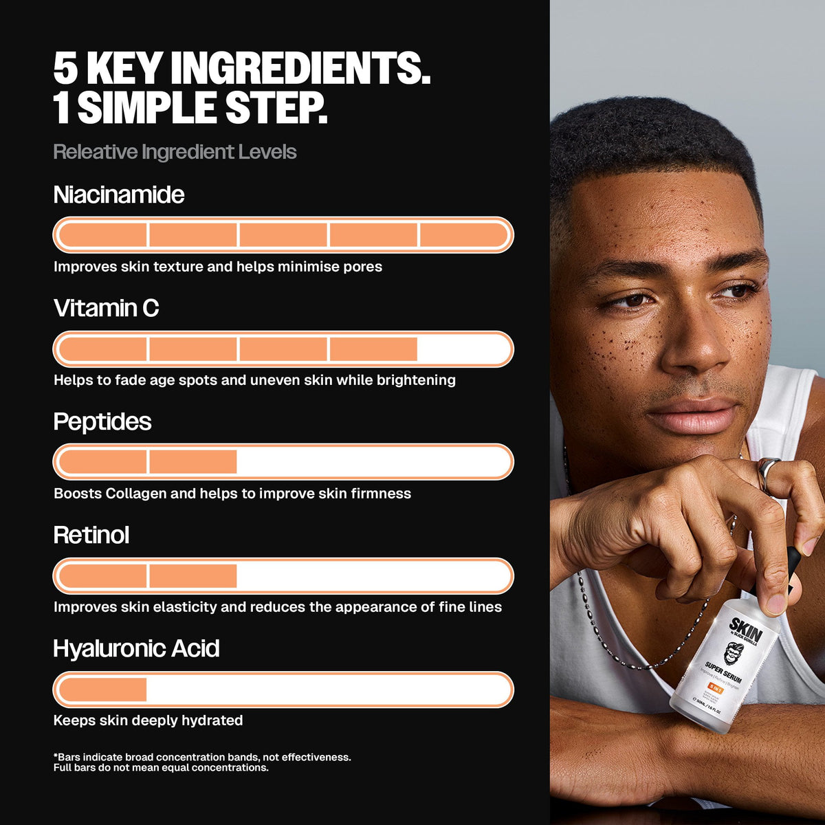 Slick Gorilla EU Super Serum