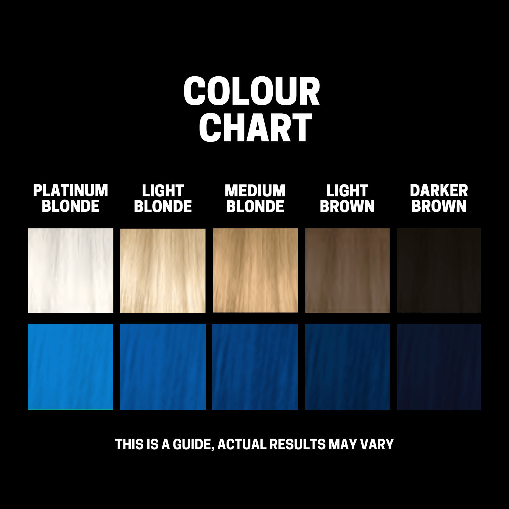 Slick Gorilla Hair Colour Blue